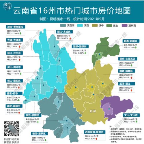 上海房产地图网