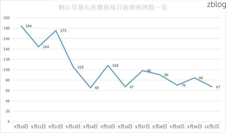 31省新增本土12例，江门疫情最新消息