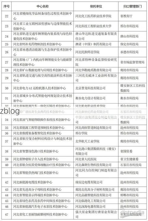 31省新增本土12例(31省新增本土8例)，西固区突发聚集疫情！