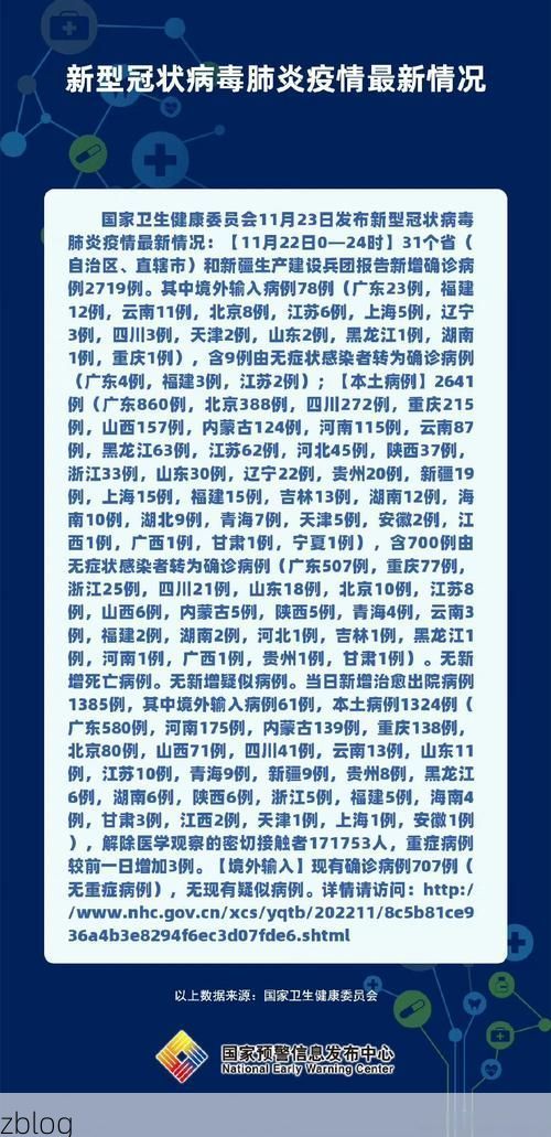 31省新增本土12例(31省新增本土8例)，余姚市疫情引关注