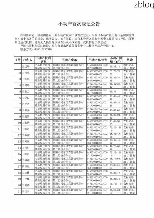 2022年7月19日东乡族自治县新增确诊病例情况