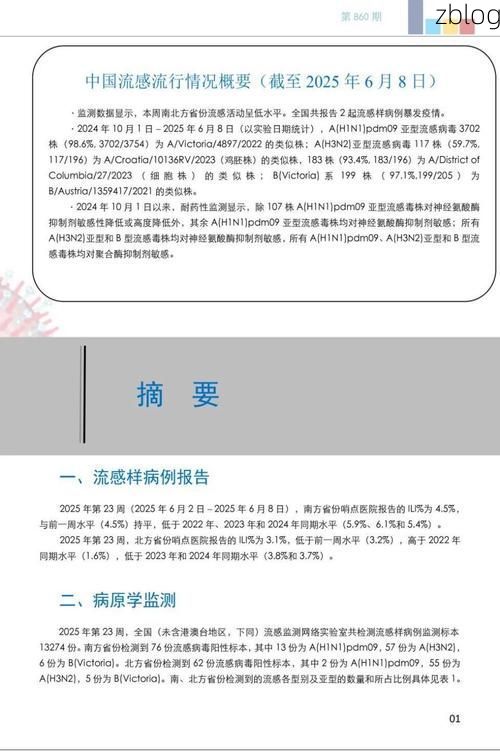 本地确诊+2，柞水通报新增病例情况