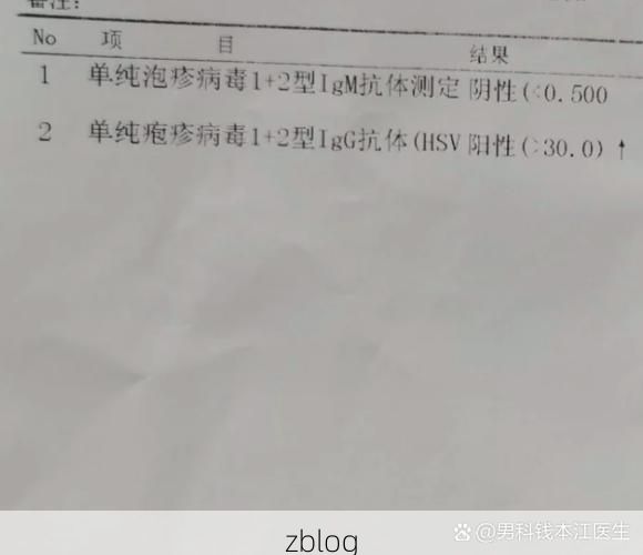 2022年8月15日山南琼结新增确诊病例情况_39816