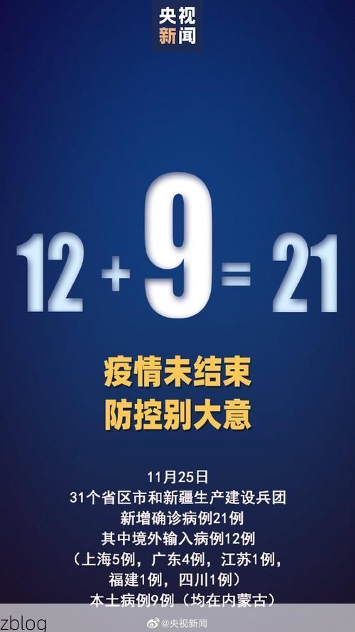 31省新增本土12例(31省新增本土9例)，晴隆县疫情引关注_21450