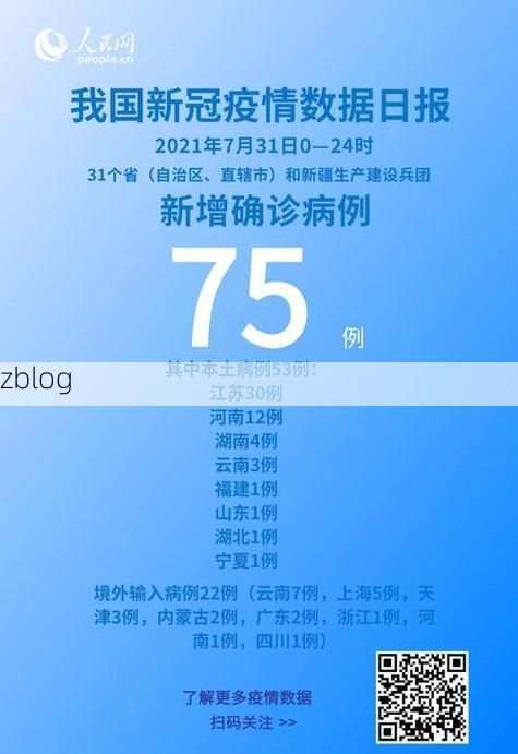 31省区市新增13例本土确诊，宝鸡疫情最新消息_4255