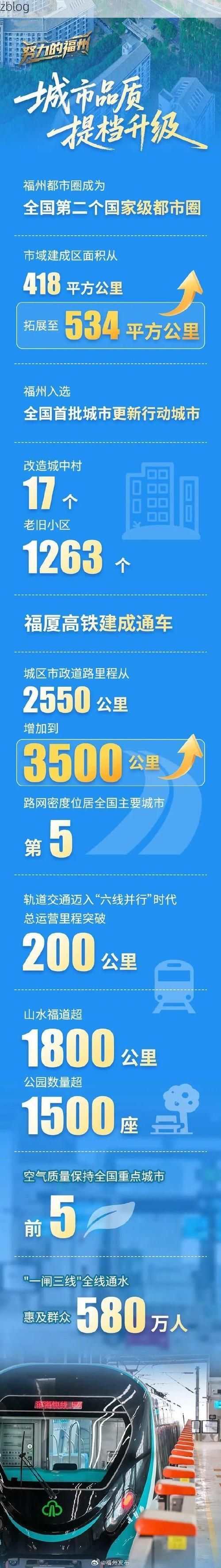 31省新增本土13例(31省新增本土9例)，福州疫情引关注