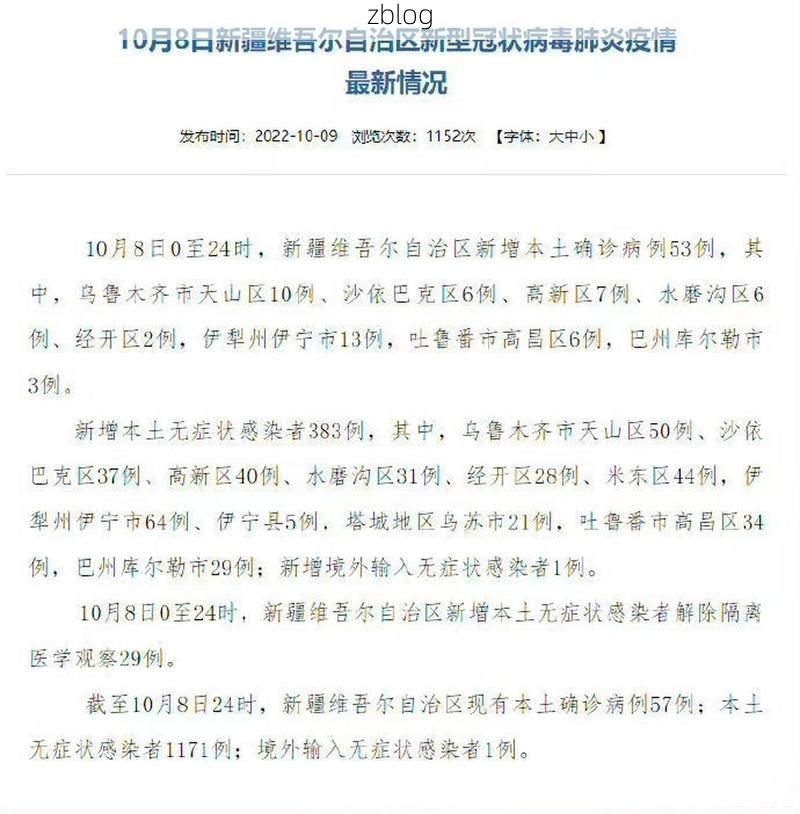 31省区市新增12例本土确诊, 科尔沁右翼中旗疫情最新消息_588