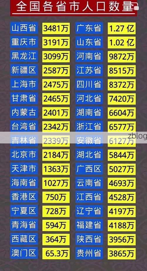 31省新增本土12例(31省新增本土确诊12例)_371