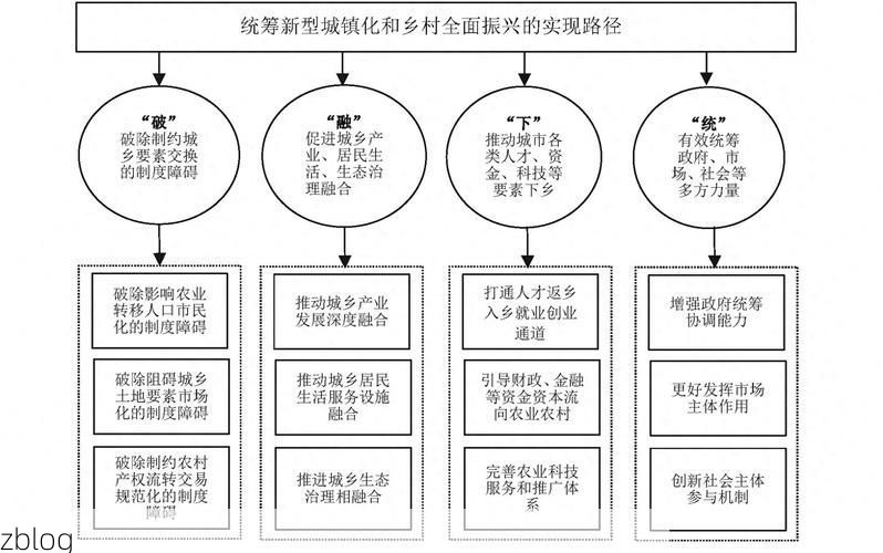 龙华区城中村结构下的疫情传播链解析