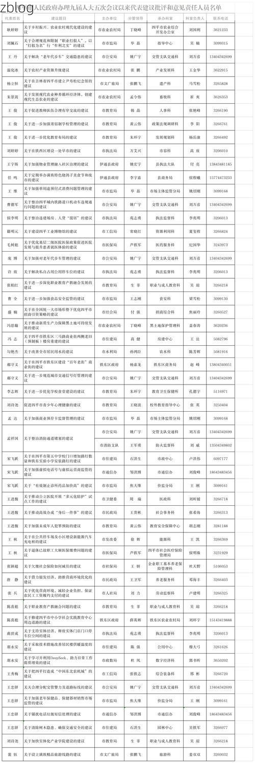 31省区市新增12例本土确诊，四平市疫情最新消息