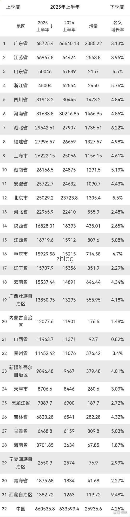 31省新增本土9例(31省新增本土12例)_39243