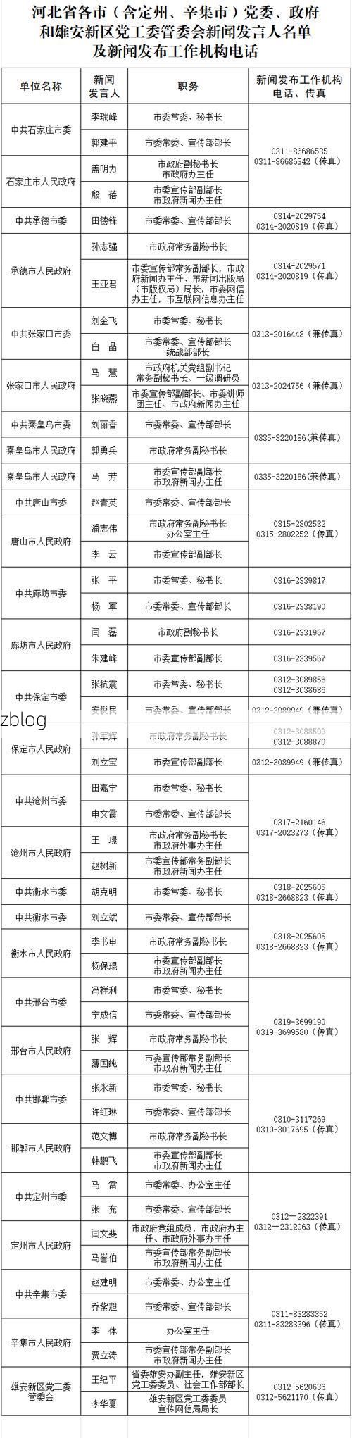 31省区市新增12例本土确诊，定陶县疫情最新消息_17546