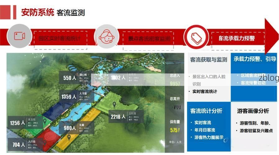 洛阳盆地屏障下的社区传播：地理优势与防控挑战