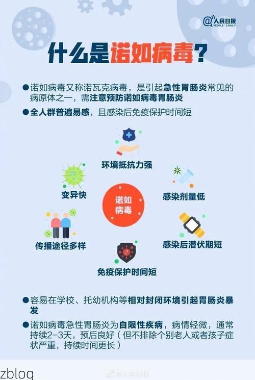 南京市市辖区新增1例无症状感染者  南京市市辖区疫情防控最新通报_54561