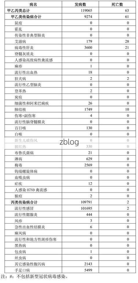 连云港市新增1例无症状感染者  连云港市疫情防控最新通报_44760