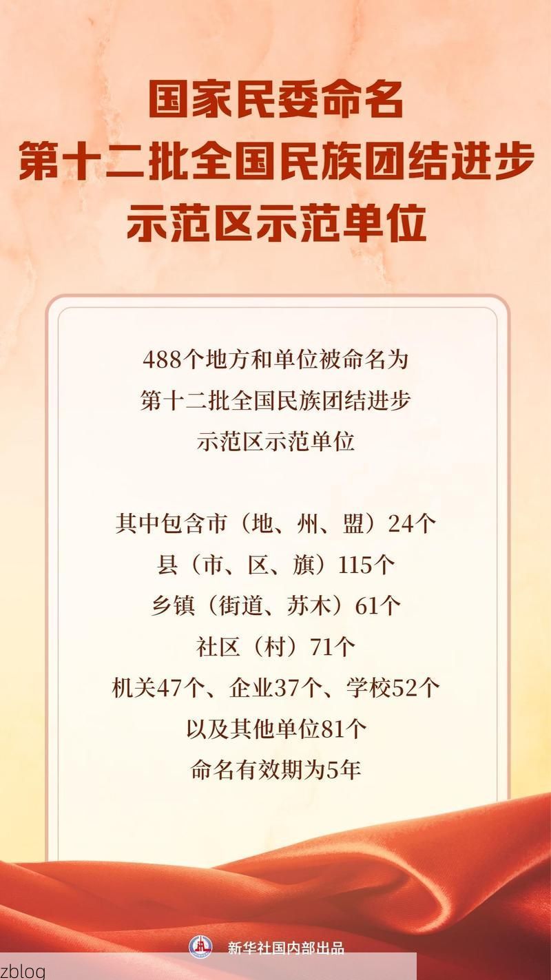 31省新增本土12例(31省新增本土8例)，团风疫情引关注
