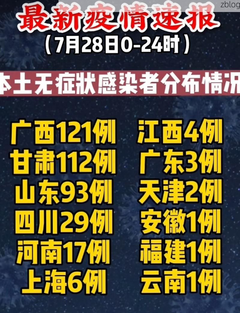 【31省新增本土12例(31省新增确诊38例)，汪清县突发聚集疫情！】