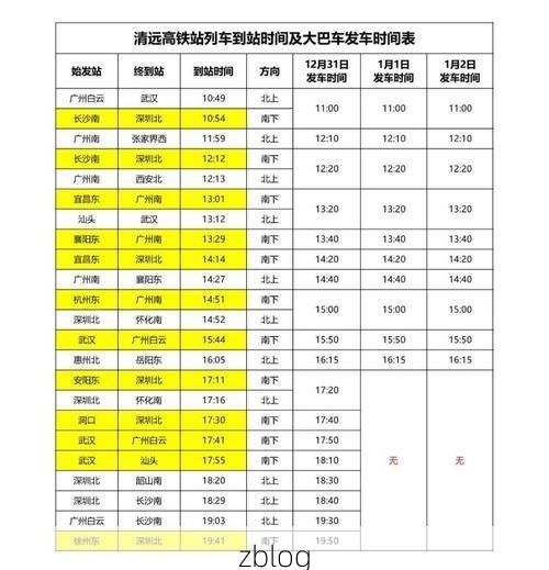 2022年11月23日清远市市辖区新增确诊情况