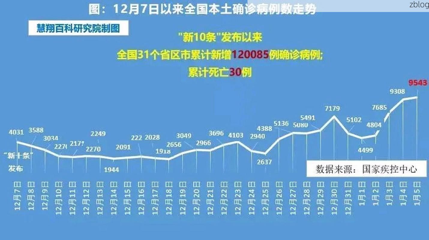 2022年11月25日连州新增确诊病例情况_5521