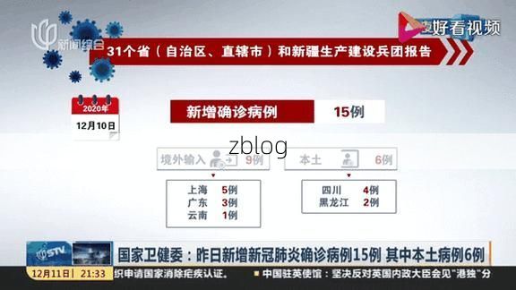 31省新增本土13例(31省新增本土5例)，双柏疫情引关注