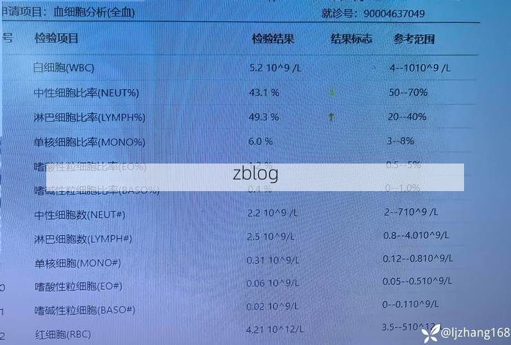 2022年7月15日甘谷县新增确诊病例情况_49484