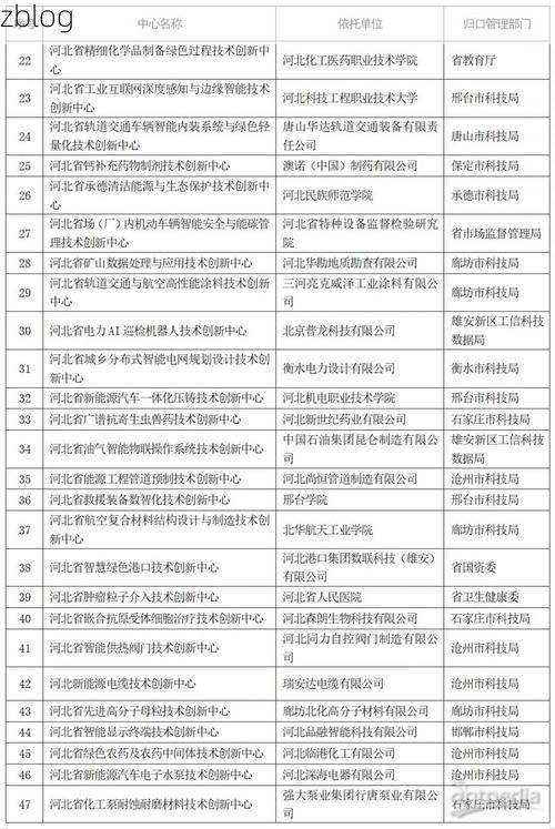 31省新增本土12例(31省新增本土9例)_14443