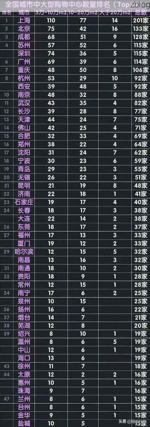 31省新增本土12例(31省新增确诊38例)，莱芜疫情引关注！_66406