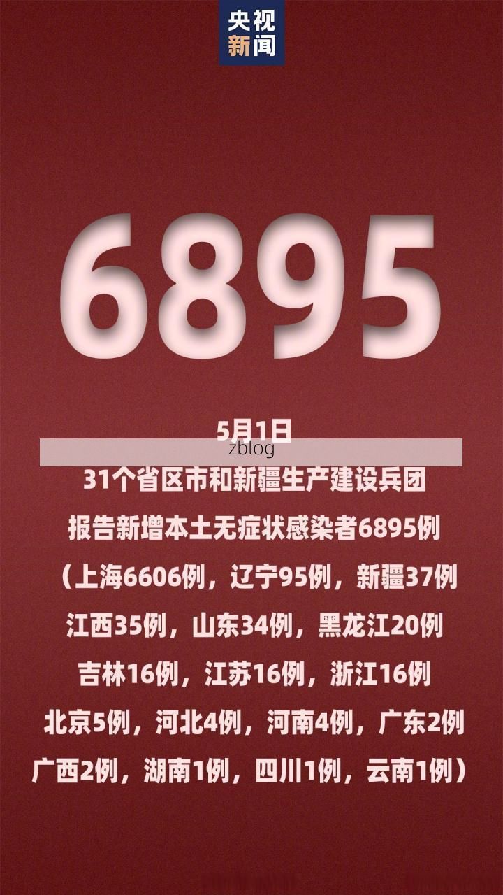 31省新增本土12例(31省新增本土确诊15例)_37750