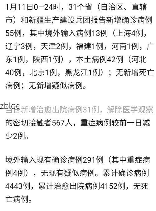 31省新增本土12例(31省新增确诊42例)，汝南疫情引关注！
