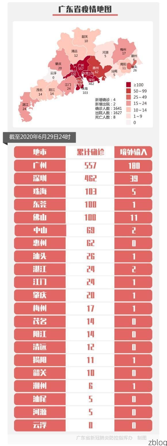 乌恰新增1例无症状感染者  乌恰县疫情防控最新通报_15788