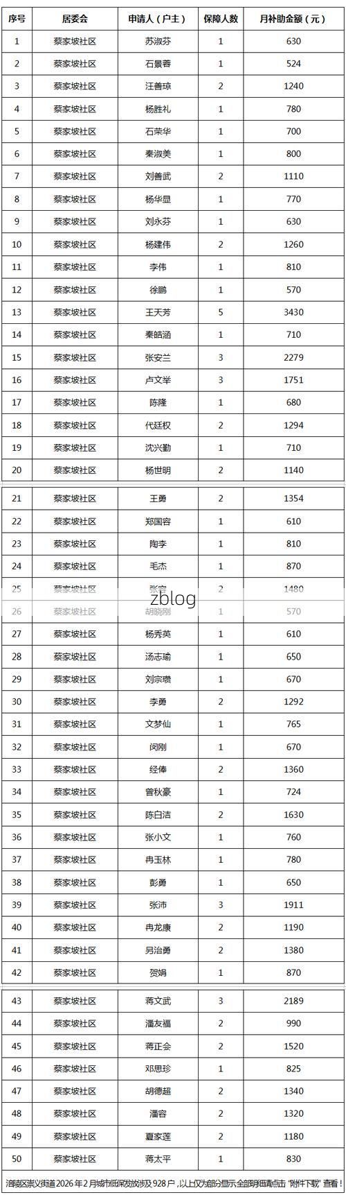 31省区市新增12例本土确诊, 铜陵县疫情最新消息