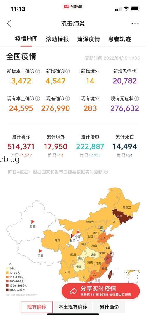 31省新增本土12例(31省新增本土确诊12例)，饶河疫情引关注！