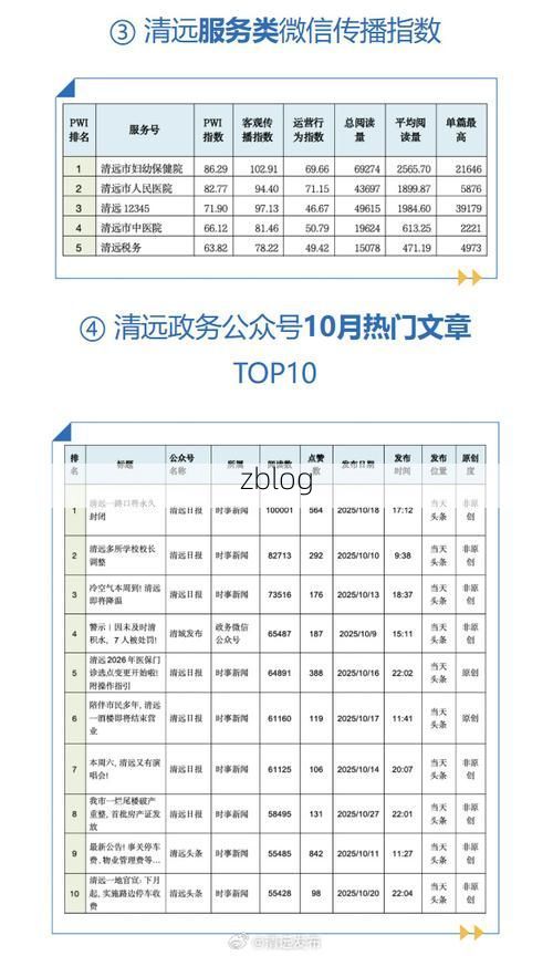 2022年7月13日清远新增确诊病例情况_17344