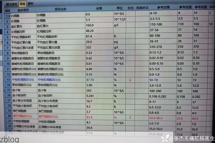 2022年3月15日瑞金市新增确诊病例情况_20363