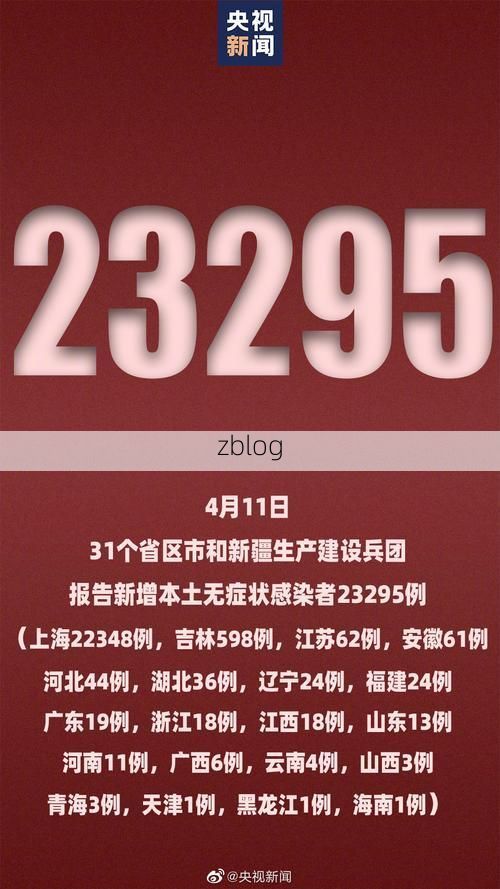 31省新增本土11例(31省新增确诊38例)，柏乡县突发聚集疫情！