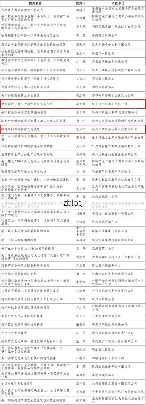31省新增本土12例(31省新增本土9例)，浮梁县突发疫情引关注