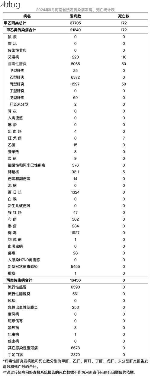 31省新增本土12例(31省新增本土9例)，绥滨县突发疫情引关注！
