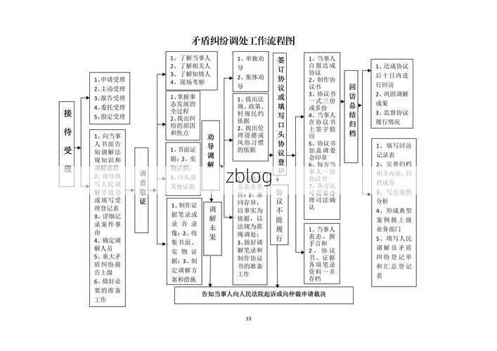 长寿疫情观察：长寿湖屏障下的社区防控逻辑