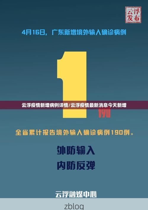 31省新增本土12例(31省新增本土0例)，日土县突发疫情引关注