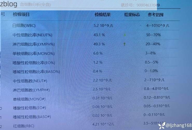 2022年11月25日莎车县新增确诊病例情况_57947