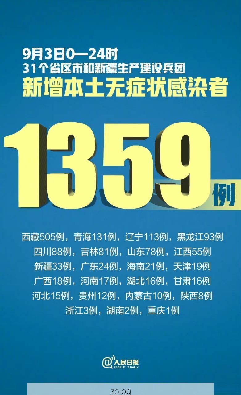 31省新增本土8例(31省新增本土9例)，中原区疫情引关注！