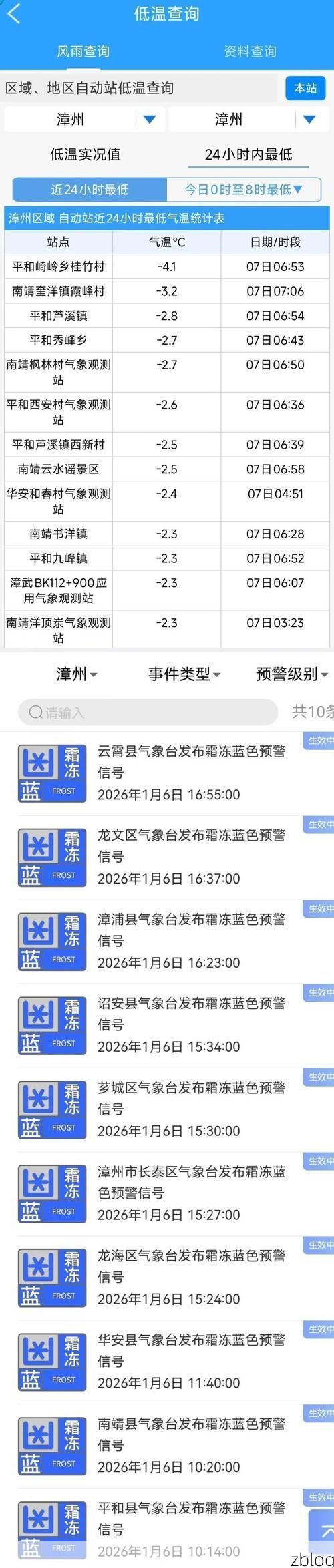 31省区市新增12例本土确诊, 漳州疫情最新消息_2657