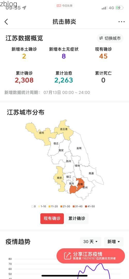 吴堡县新增1例无症状感染者  吴堡县疫情防控工作最新通报