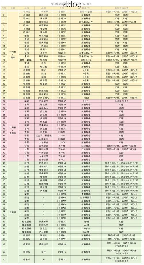 31省新增本土12例(31省新增本土9例)，乳源疫情引关注