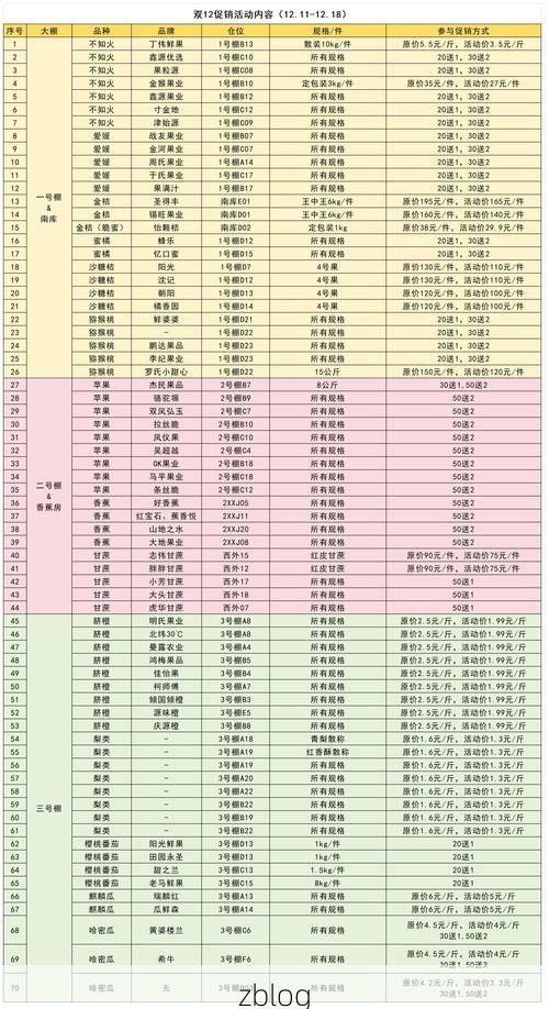 31省新增本土12例(31省新增本土9例)，溧阳疫情引关注！