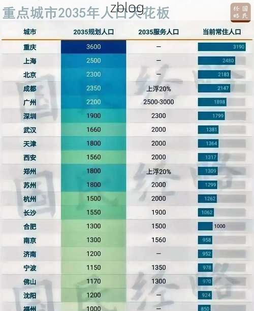 31省新增本土12例(31省新增本土0例)，和田县疫情引关注