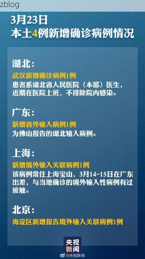 31省新增本土12例(31省新增本土0例)，黄石市辖区疫情引关注
