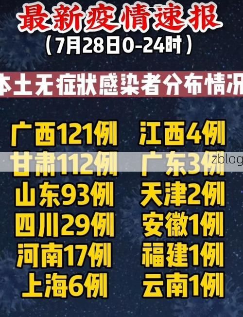 31省区市新增37例本土确诊，盐城疫情最新消息