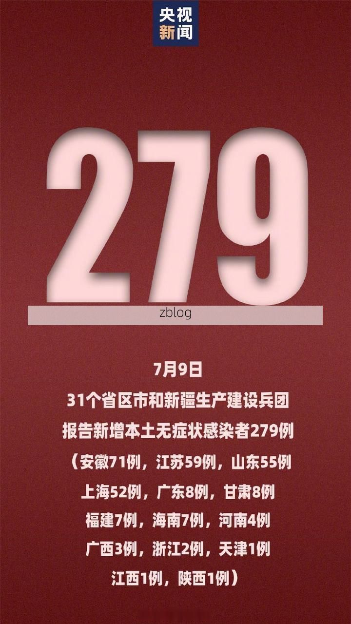 【31省新增本土12例(31省新增本土确诊+无症状共45例)_60956】