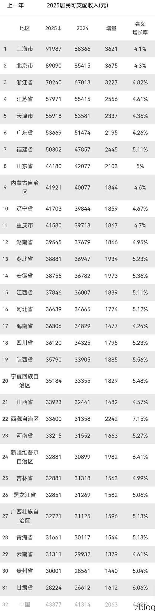 31省新增本土12例(31省新增本土9例)，淮北疫情引关注！_72599